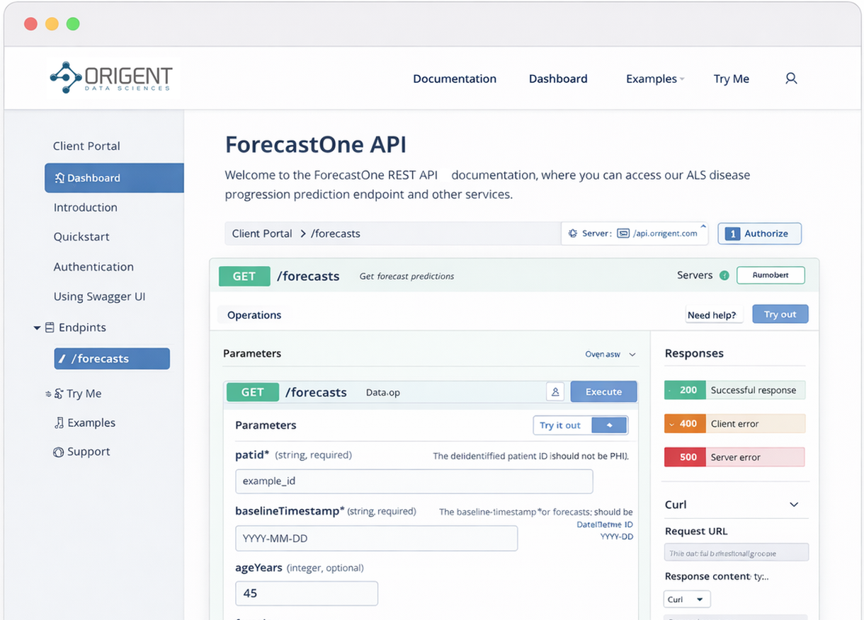 ForecastOne API Docs screenshot
