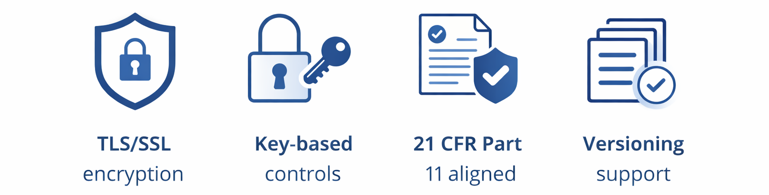 Security and compliance icons